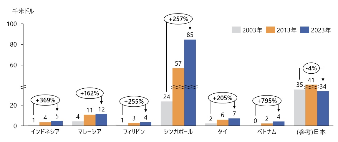 image for the content