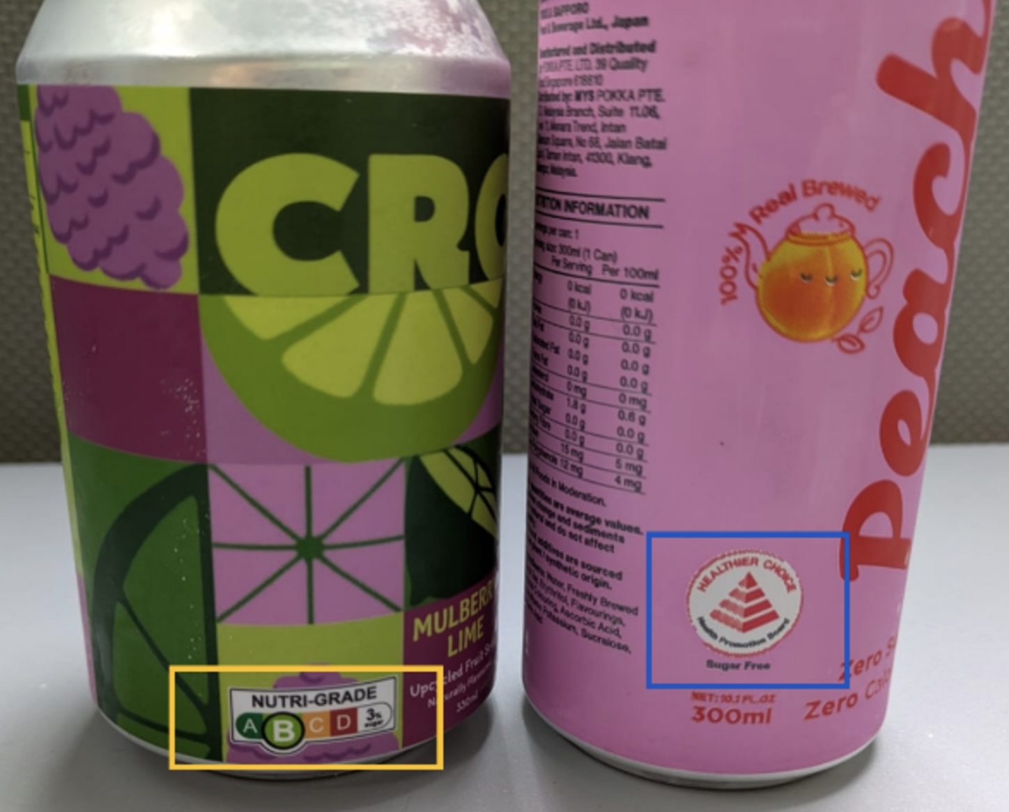 image for the content